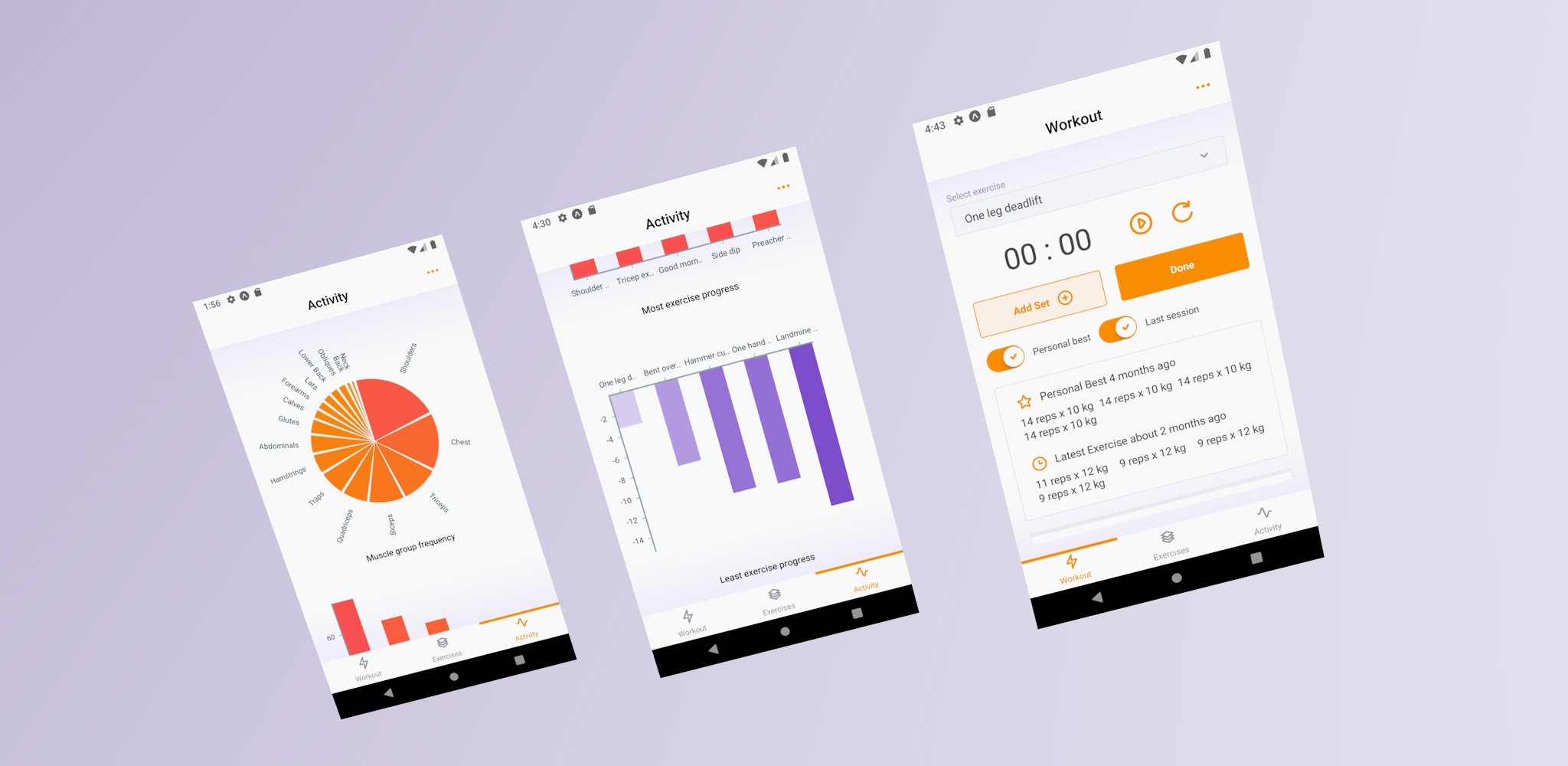 Robic Analytics User Flow